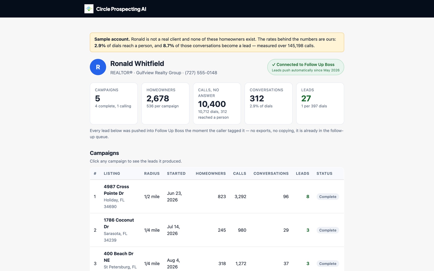 A client portal showing campaigns, calls, conversations and the leads they produced